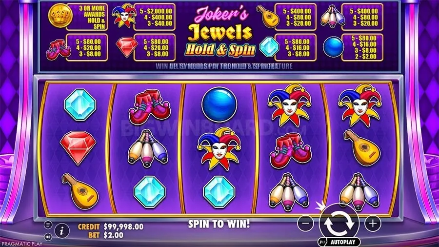 Bankroll Management for Betting